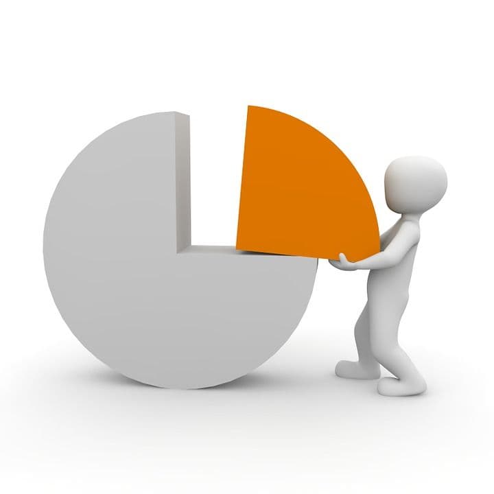 Career Rise Training